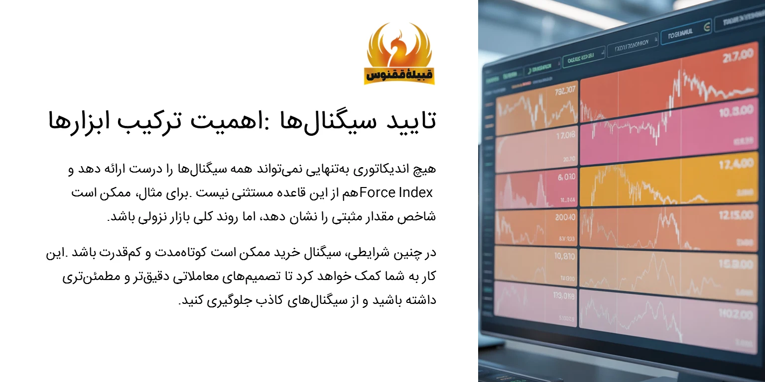 تایید سیگنالها با روند اصلی بازار