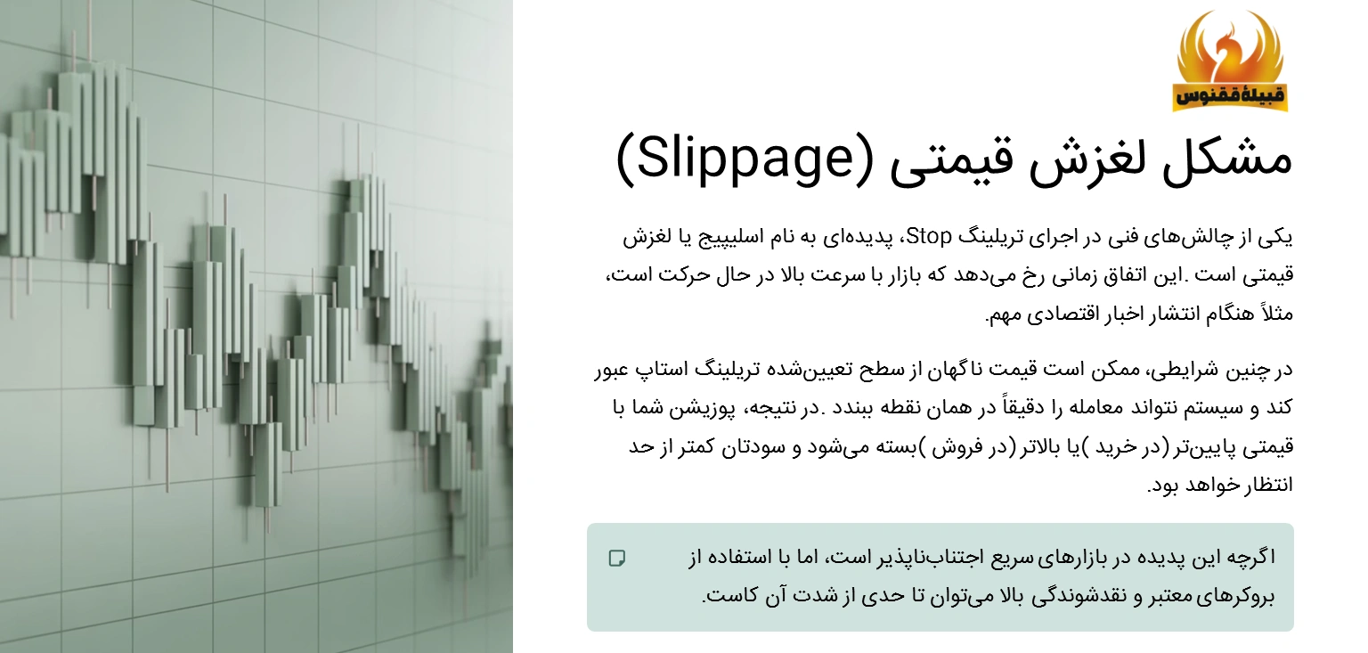 مشکل لغزش قیمتی (Slippage)