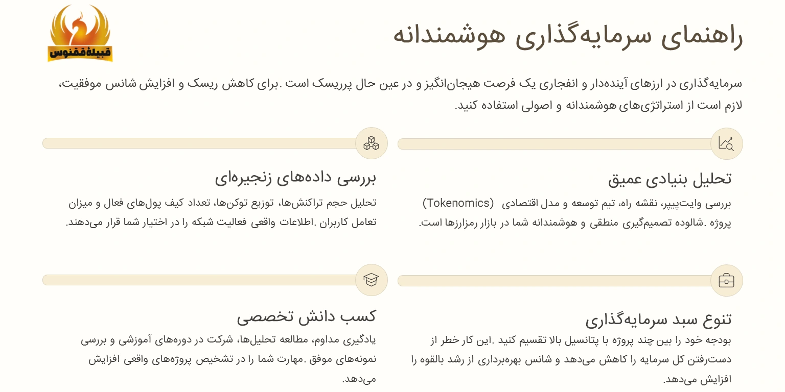 راهنما سرمایهگذاری هوشمندانه