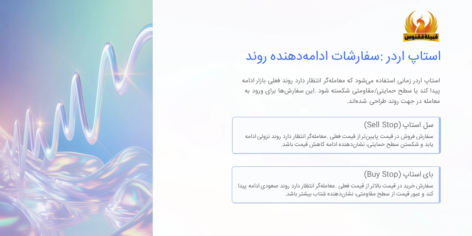 استاپ اردر (Stop Order)؛ سفارشات ادامهدهنده روند