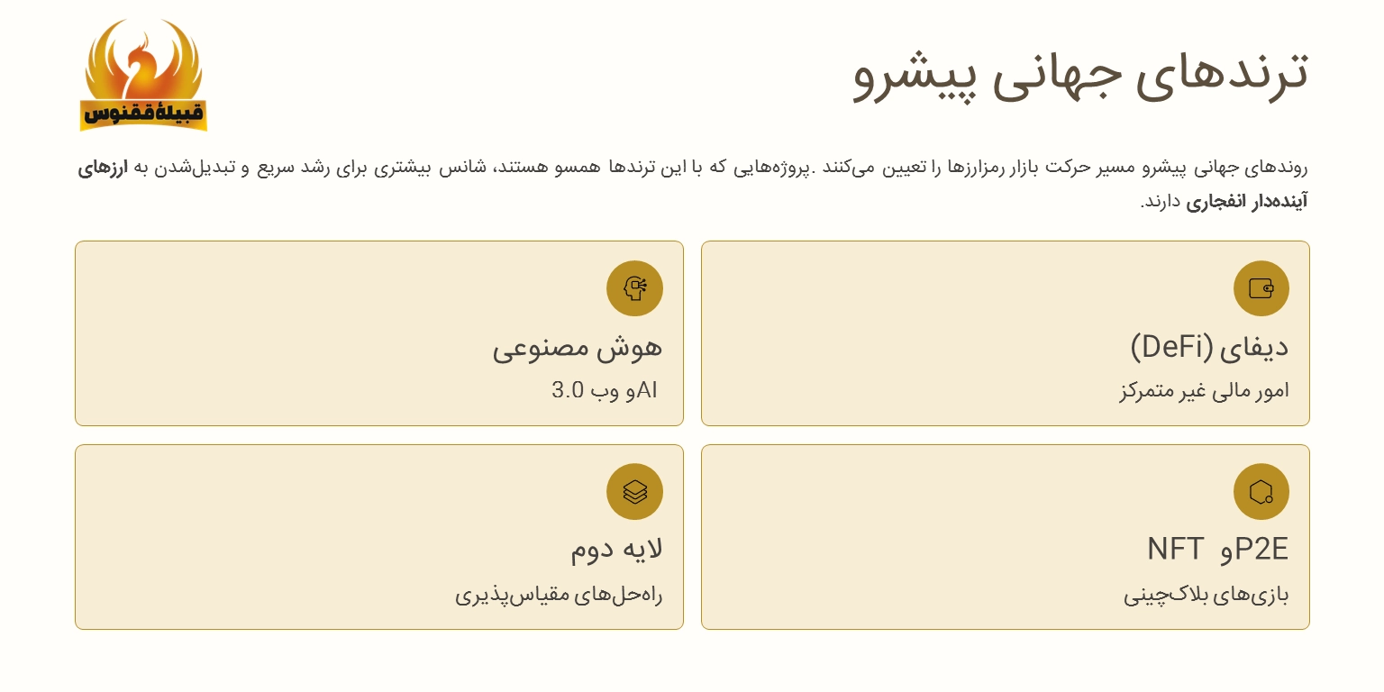 ترندهای جهانی پیشرو و همسویی با ارزهای انفجاری
