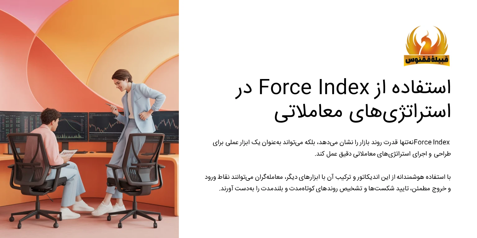 نحوه استفاده از اندیکاتور Force Index در استراتژیهای معاملاتی