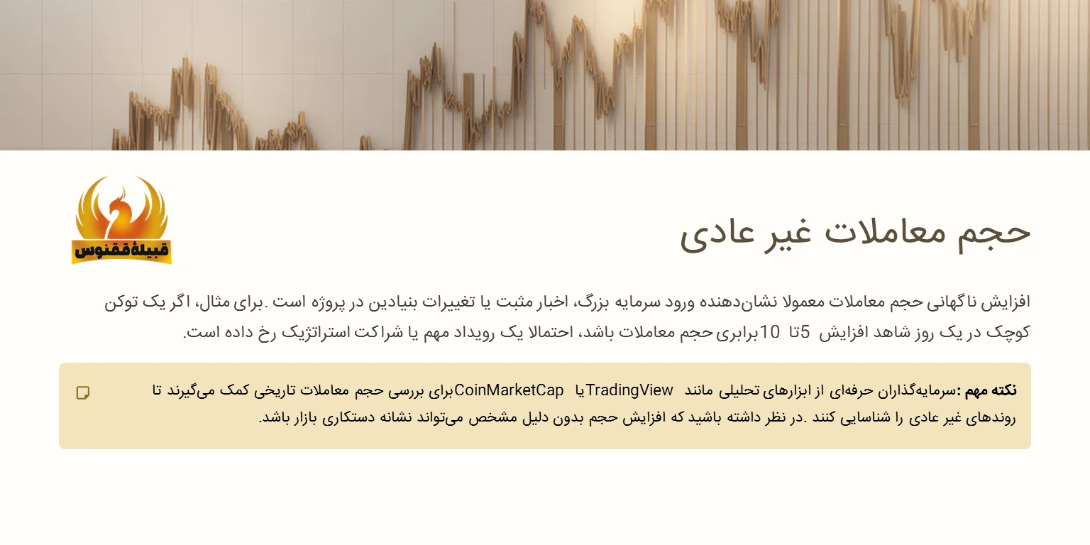 حجم معاملات غیر عادی (Unusual Trading Volume)