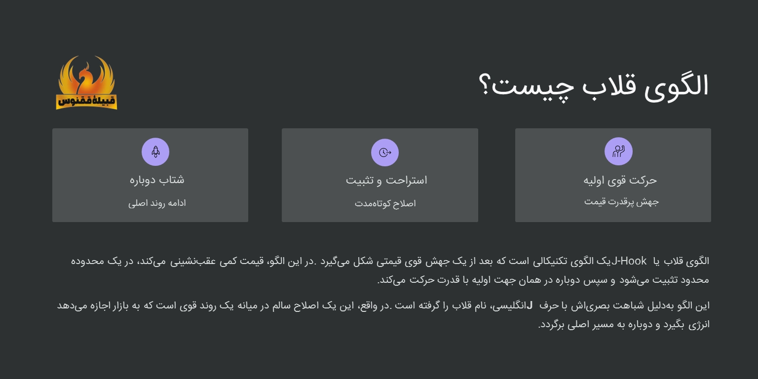 الگوی قلاب (Hook pattern) چیست؟