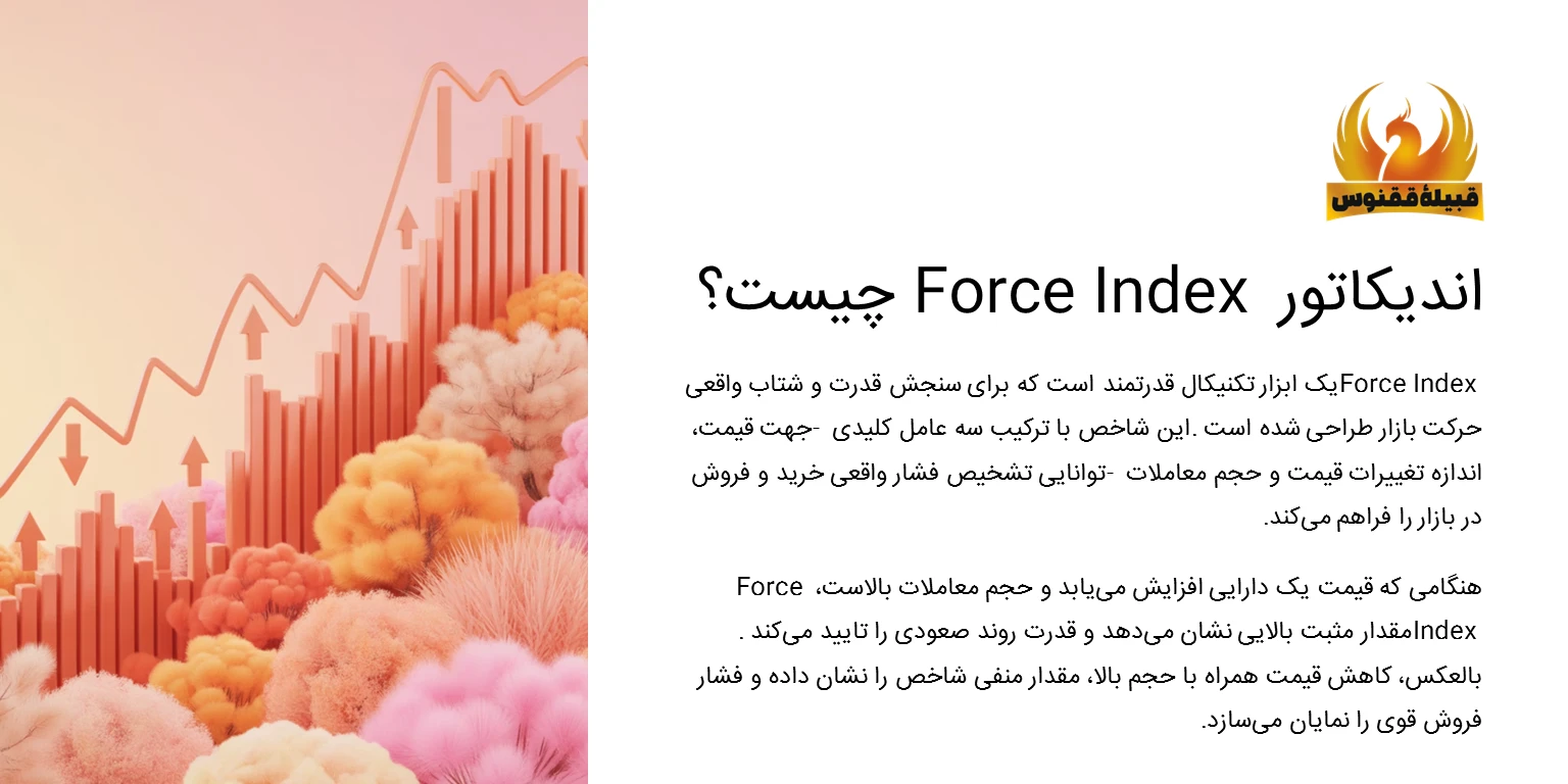 اندیکاتور Force Index چیست؟