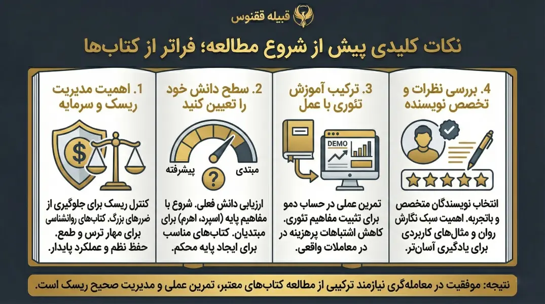 نکات کلیدی پیش از شروع مطالعه؛ فراتر از کتابها