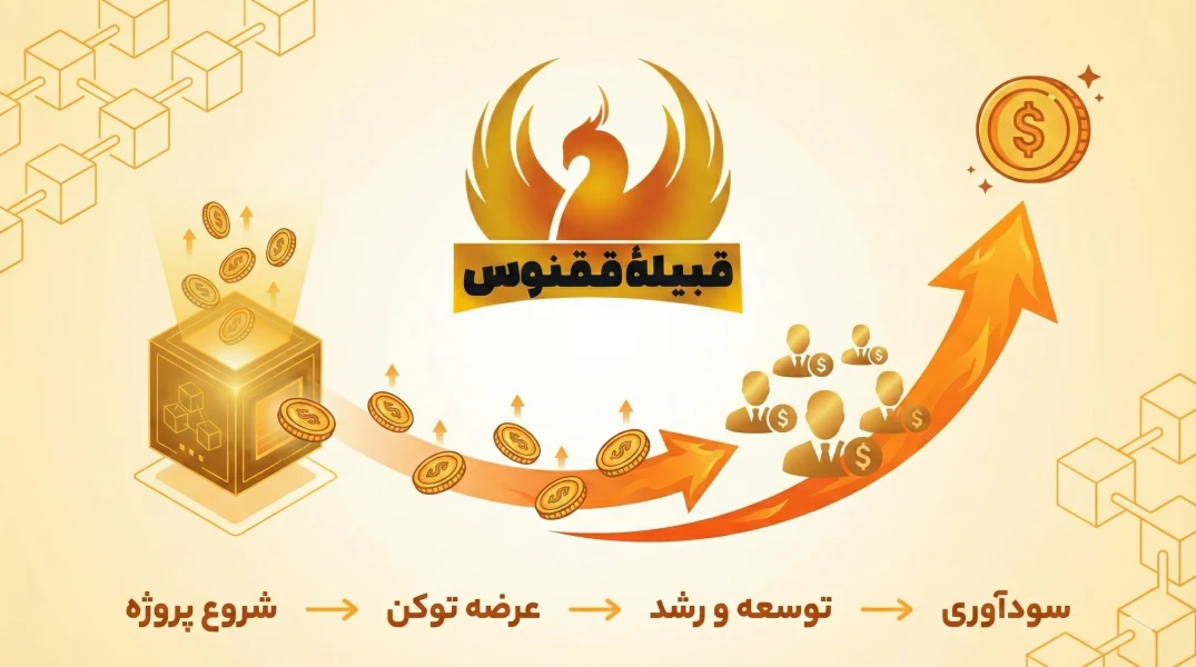 عرضه اولیه ارز دیجیتال چیست؟