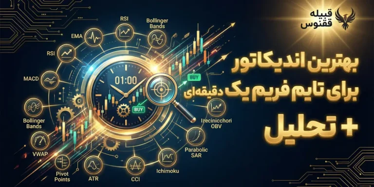 بهترین اندیکاتور برای تایم فریم یک دقیقه ای کدام است؟ + تحلیل