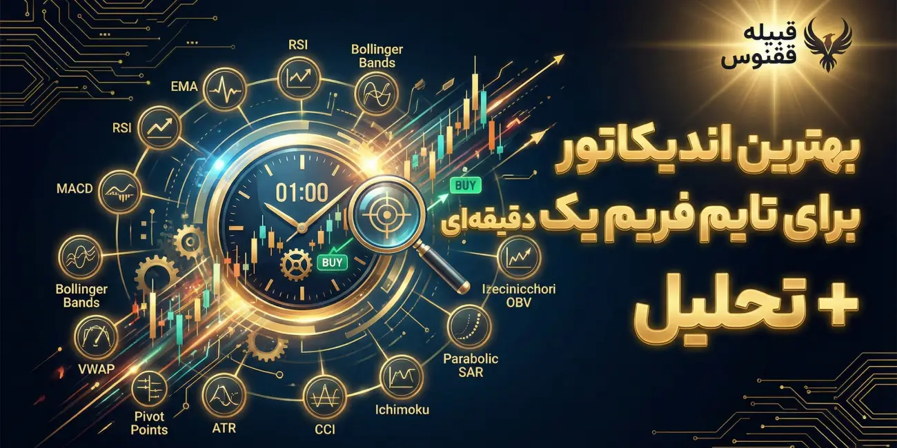 بهترین اندیکاتور برای تایم فریم یک دقیقه ای کدام است؟ + تحلیل