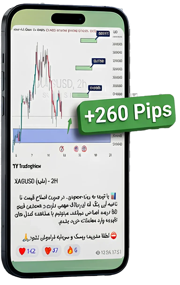 سیگنال تلگرام با 260پیپ سود